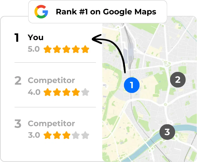 Google Maps local results ranked by reviews